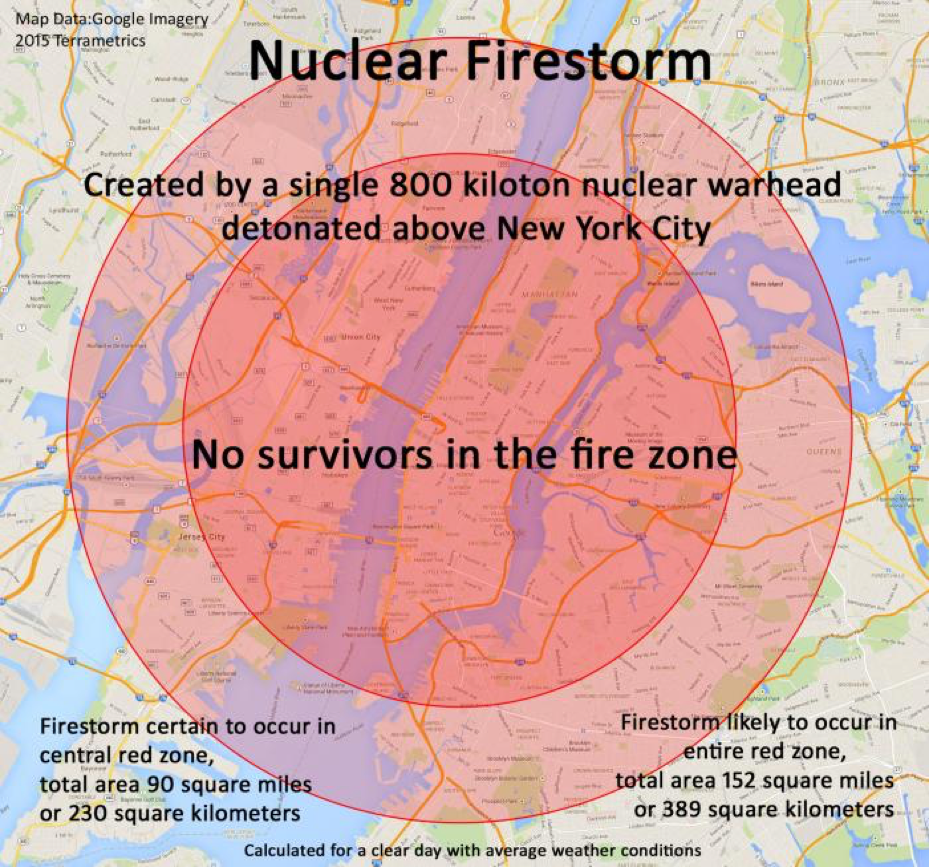 核firestrom